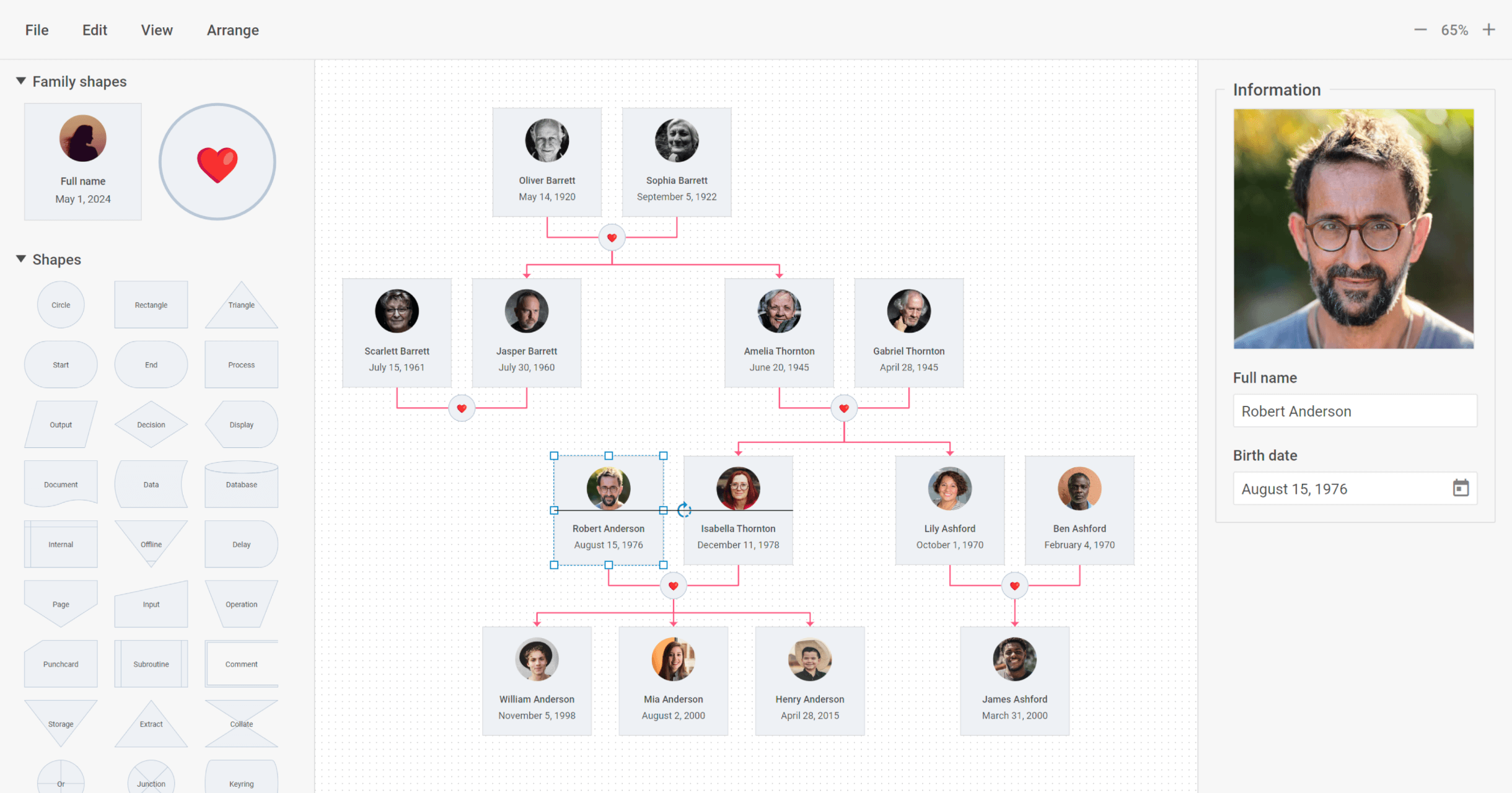 JavaScript Diagram Library HTML5 Diagram DHTMLX JS Diagrams