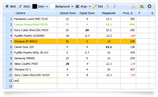 What Is A Spreadsheet Program An Example Of