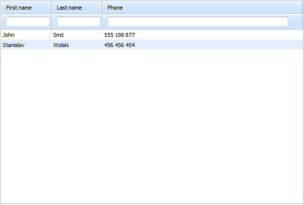 Grid with ASP.NET MVC - Loading Records in Grid