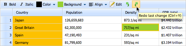 dhtmlxSreadsheet 2.0 - Redo Button