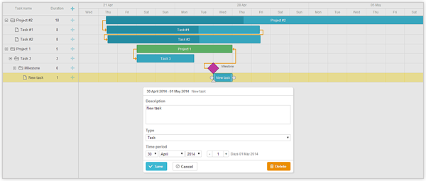 Net Gantt Chart Control Free