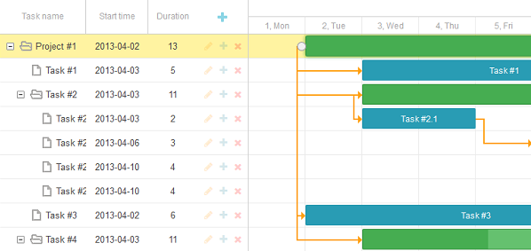 What else is new in dhtmlxGantt 3.2 - Samples Overview