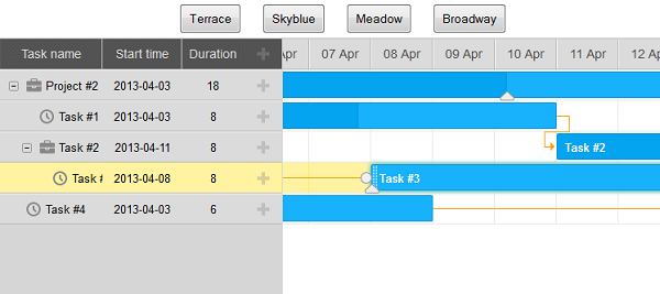 dynamic-change-of-skin-gantt