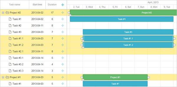 multi-select-tasks-gantt