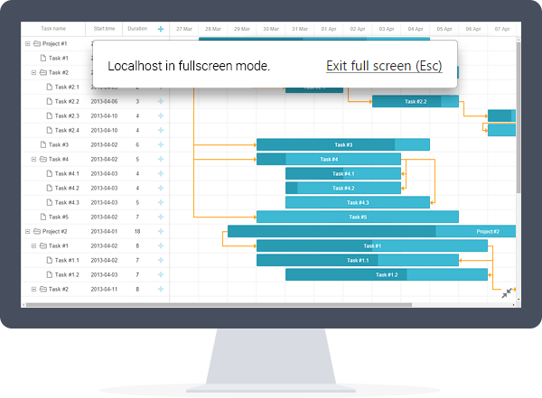 Gantt chart in Fullscreen mode