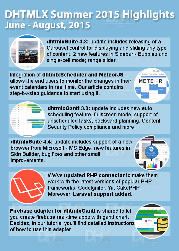 infographic-summer2015-dhtmlx