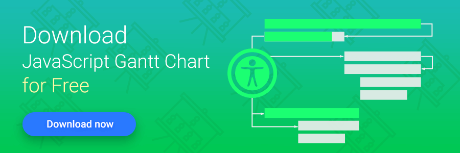 banner gantt accessibility