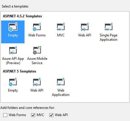 Asp Net Gantt Chart