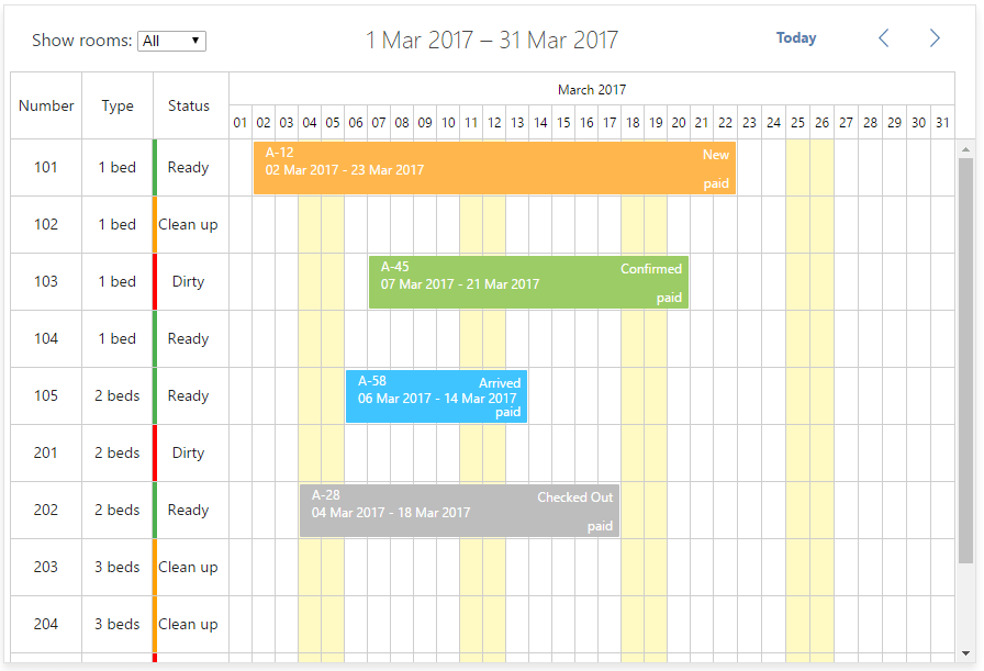 Hotel Reservation Chart Excel