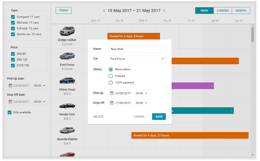 Gantt Chart For Car Rental System