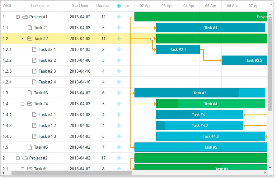 wbs-outline-gantt