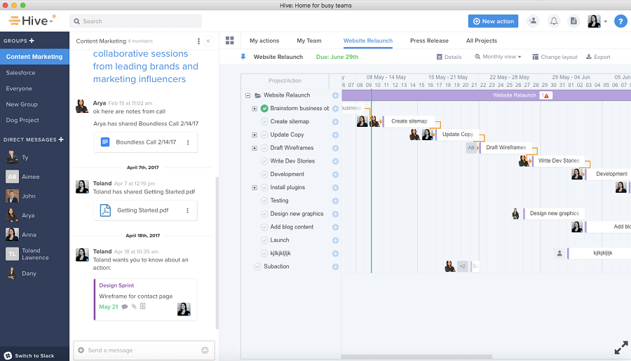 Hive Gantt Chart