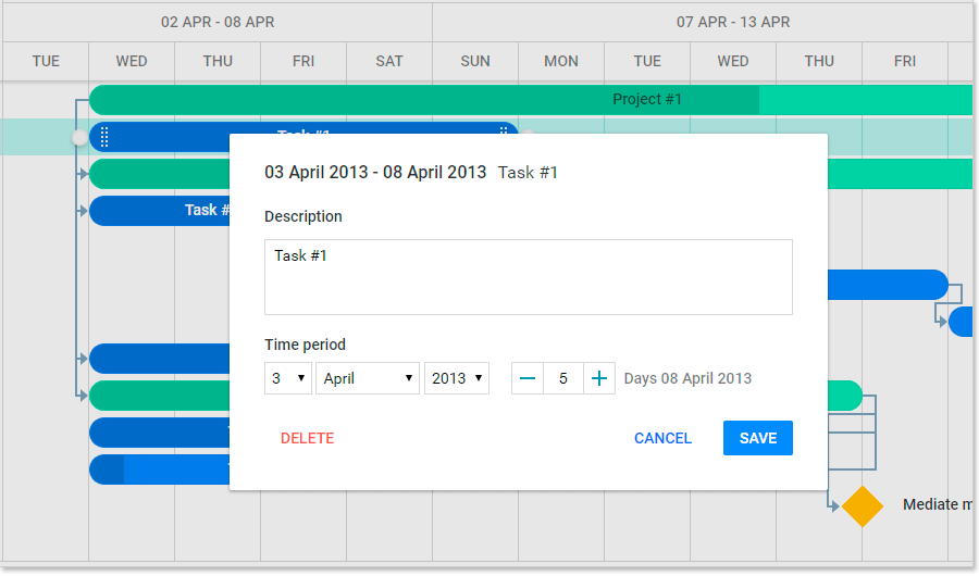 lightbox gantt chart material