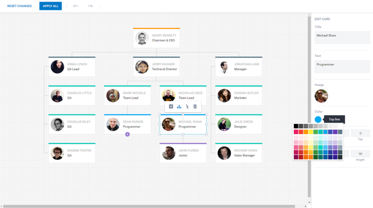 dhtmlxDiagram 1.1: Edit Your Org Charts On-the-fly