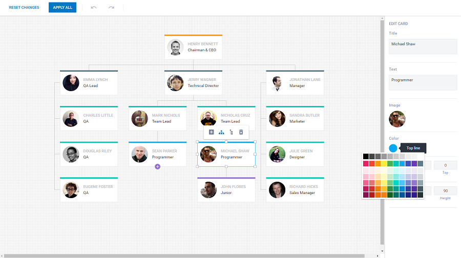 org chart editor images