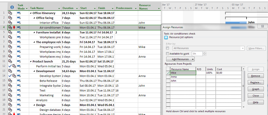 ms project resources management