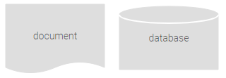 document and database shapes