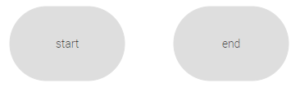 Why Use Javascript Flowchart for Process Visualization - DHTMLX Blog