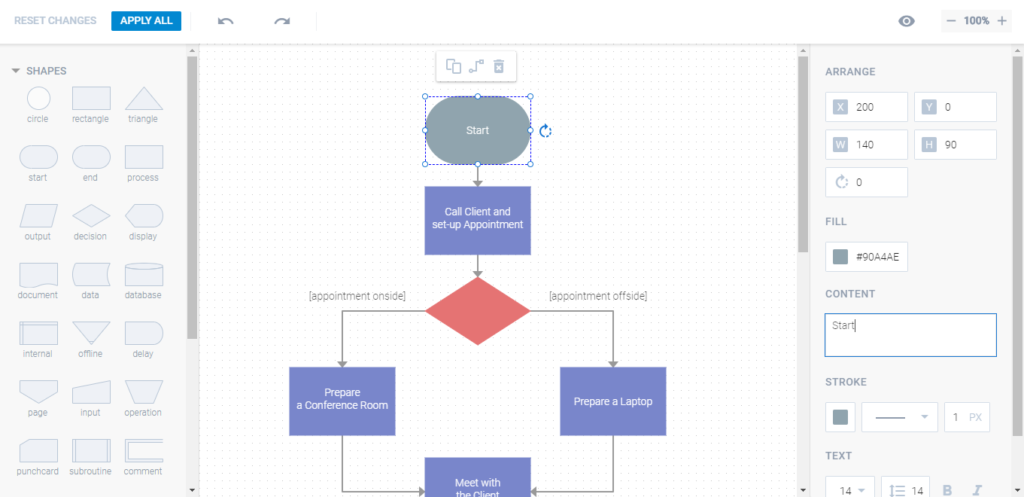 dhtmlxDiagram 2.1 with Diagram Editor for All Diagram Types