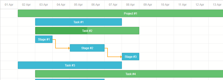 dhtmlxGantt 6.2 Minor Update: Boosting Gantt Chart Performance, Zooming ...