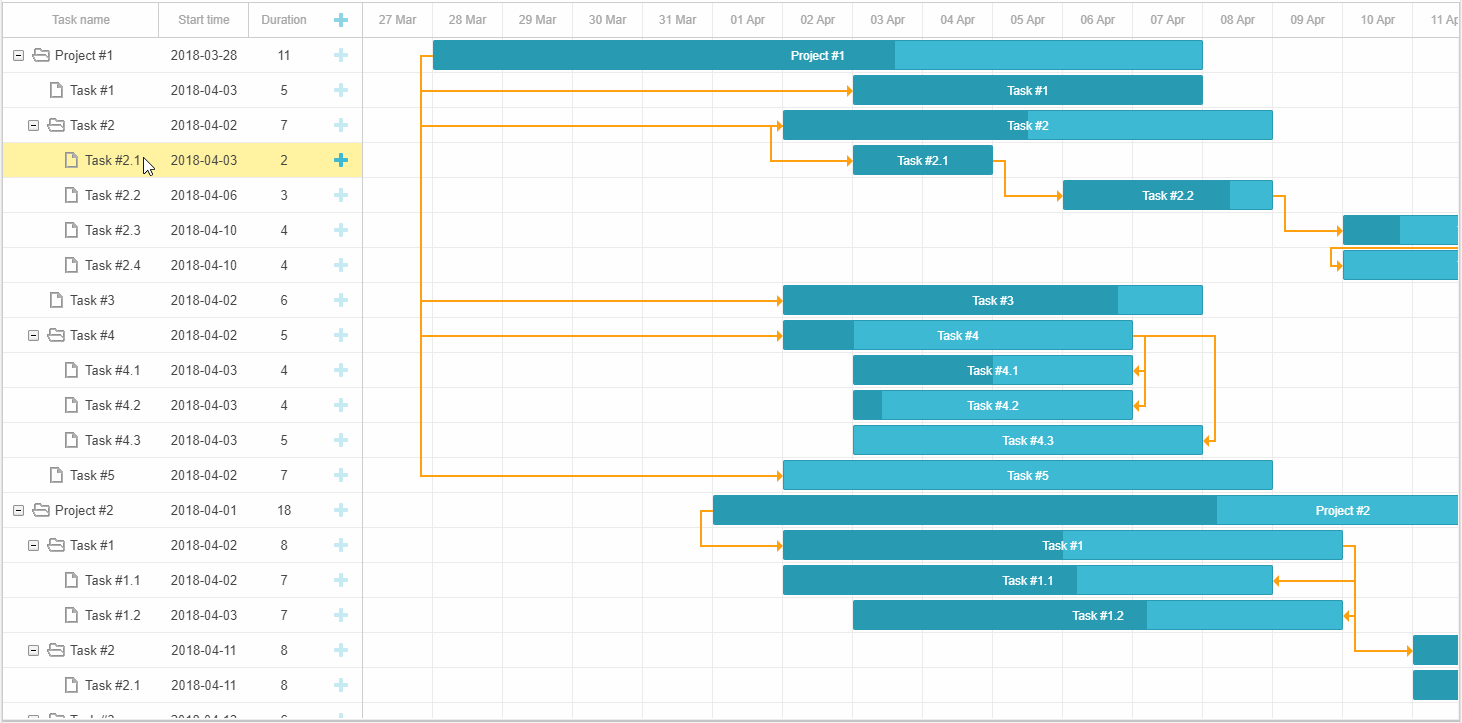 Modes of task reordering - JS Gantt by DHTMLX