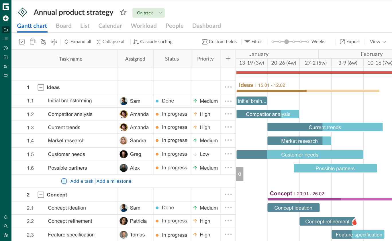 project management