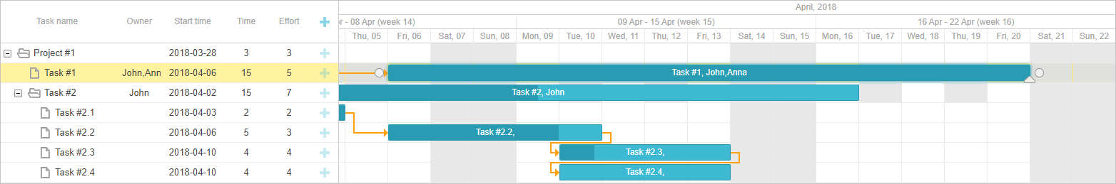 Merging work calendars in DHTMLX Gantt