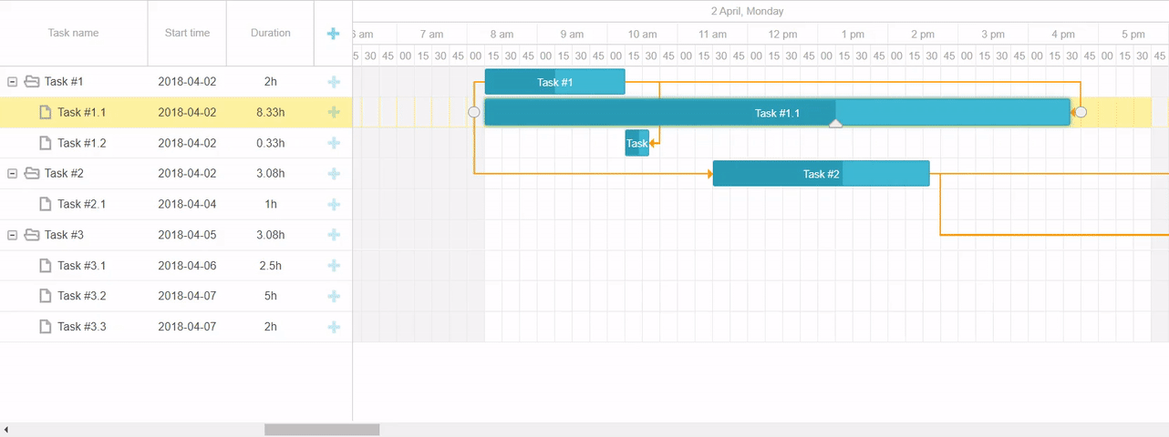 Setting work time in minutes - DHTMLX Gantt