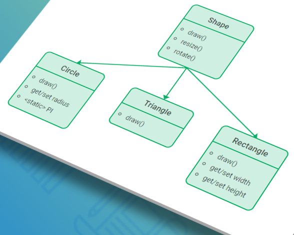 JS UML Class Diagram - DHTMLX