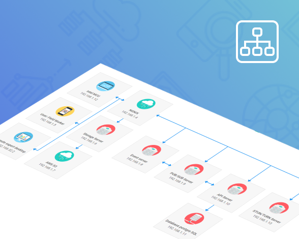 JS Network Diagram - DHTMLX