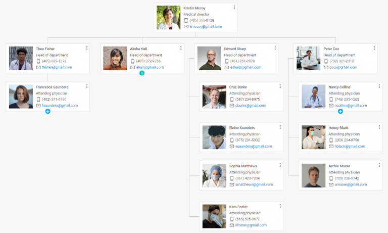 How to Create JavaScript Tree Diagrams with DHTMLX