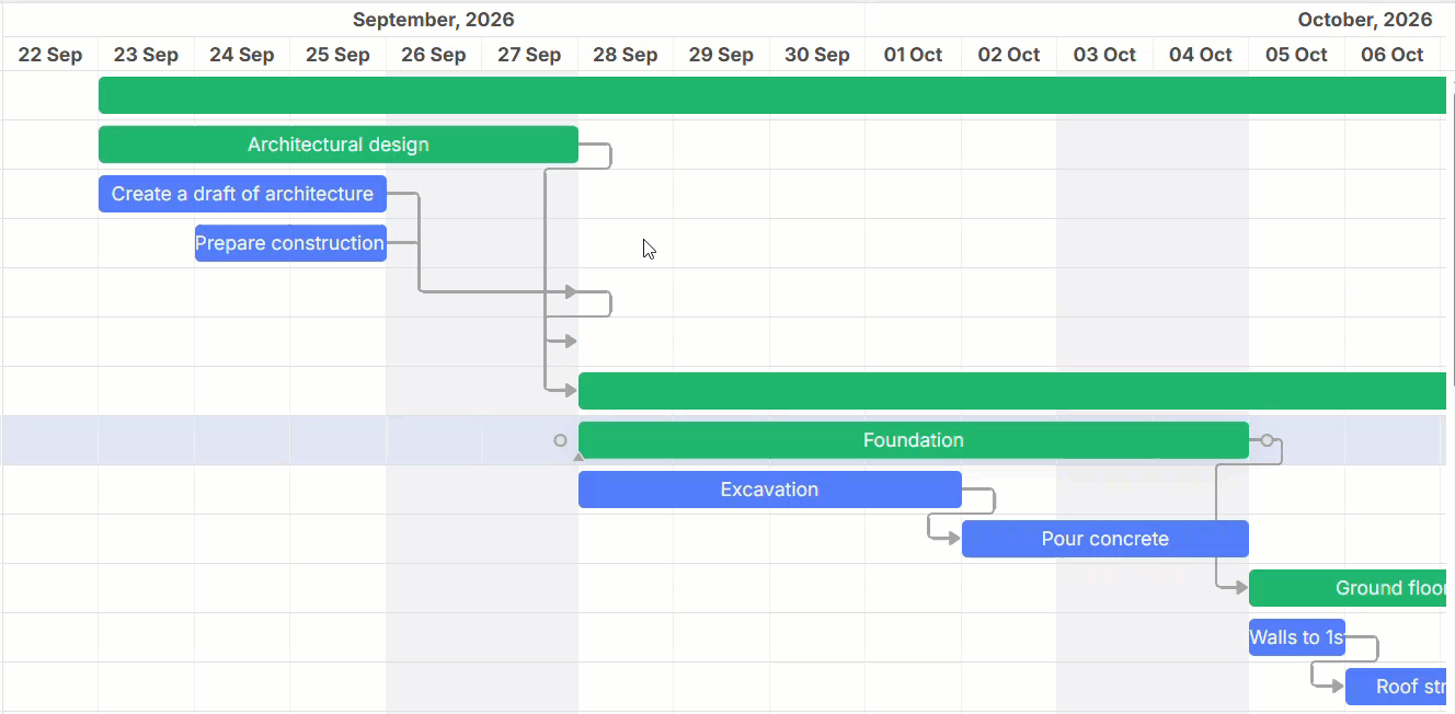 timeline navigation with drag-and-drop