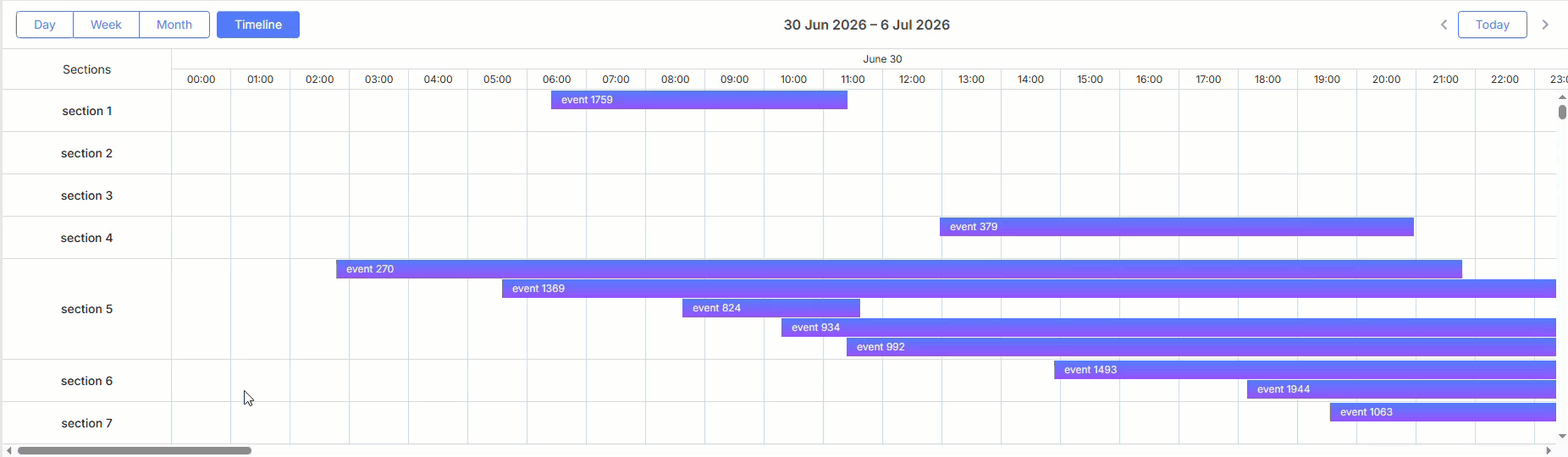 timeline view - horizontal scroll