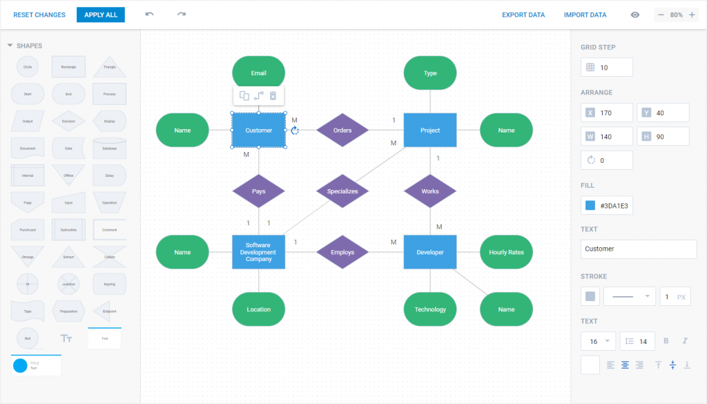 Entity Relationship Diagram  - DHTMLX Diagram Editor