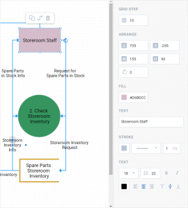 How to Create a Data Flow Diagram in JavaScript