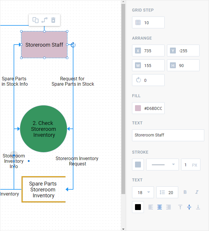 Data Flow Diagram