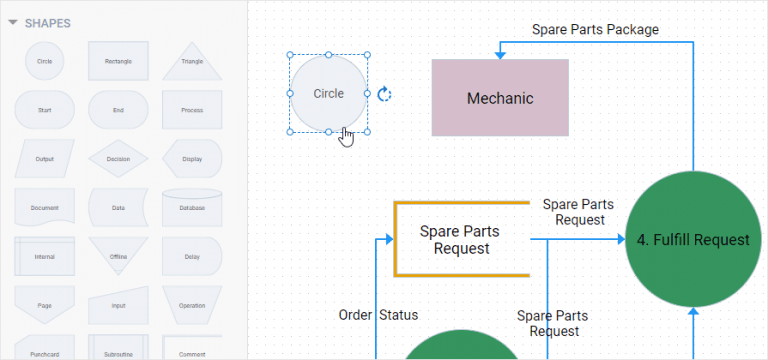 How to Create a Data Flow Diagram in JavaScript