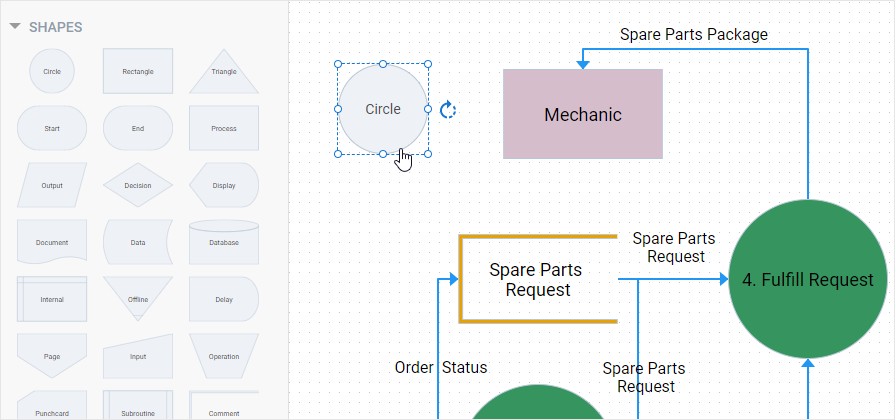 Data Flow Diagram