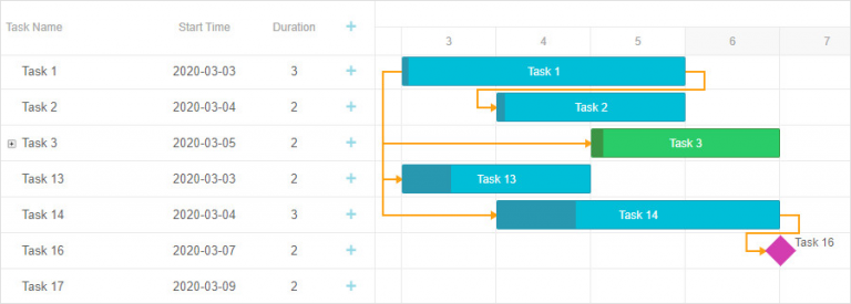 Brand New Dhtmlx Gantt Libraries In Pure React, Svelte, And Vue.js