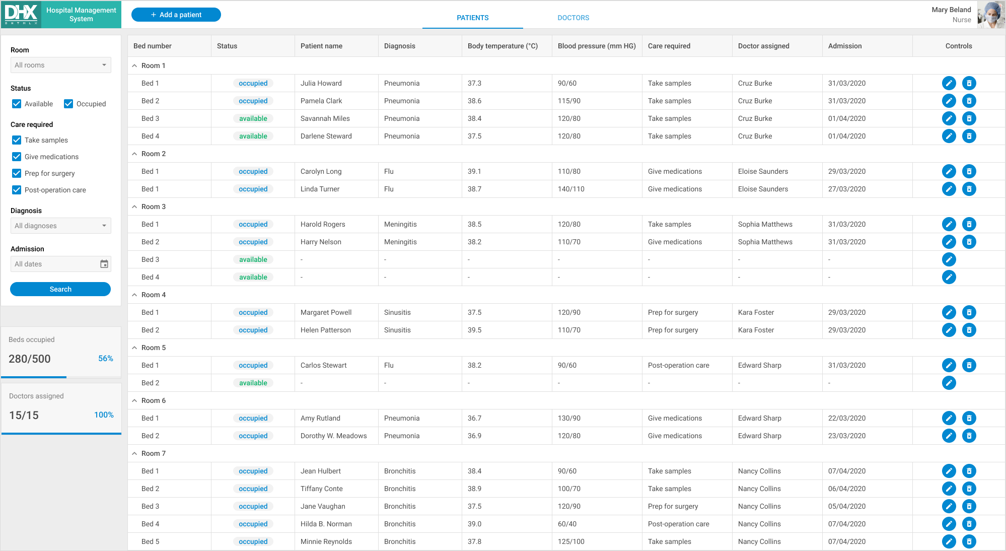 hospital management system demo