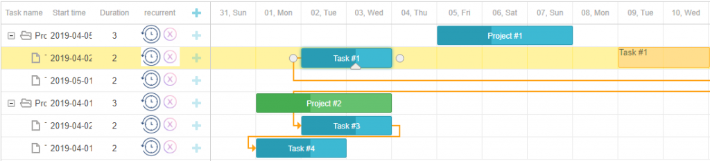 DHTMLX Gantt - Recurring tasks in the  Gantt timeline