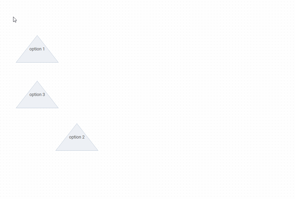 managing a group of shapes