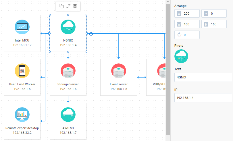 DHTMLX Diagram Editor - customization