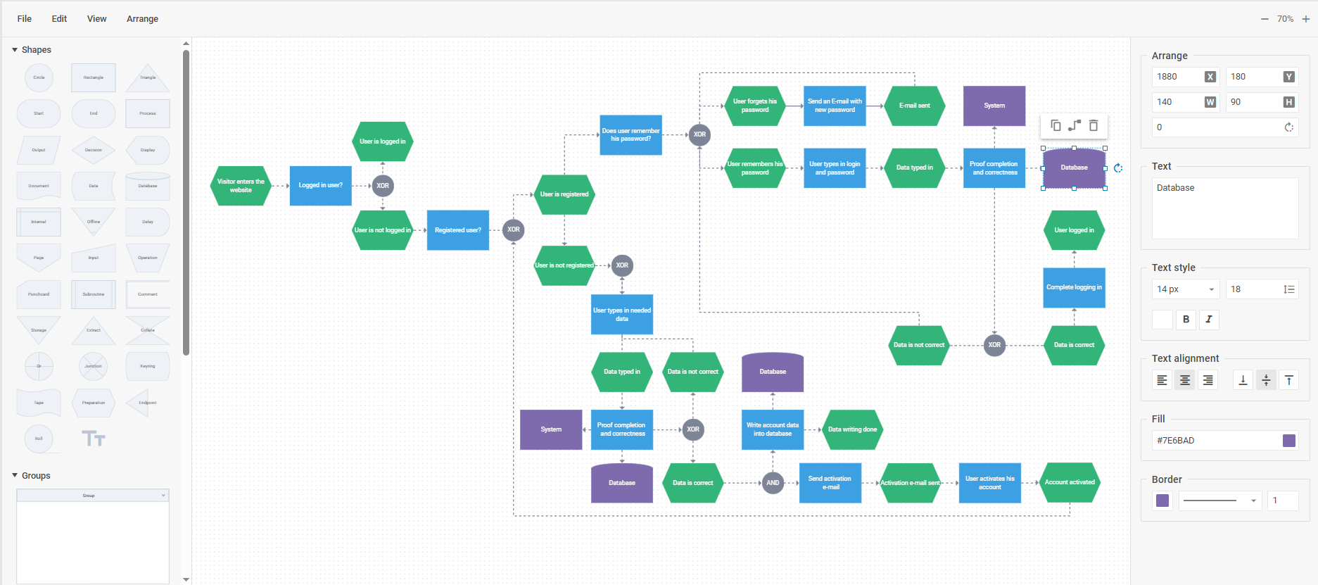 default mode - wide flowchart
