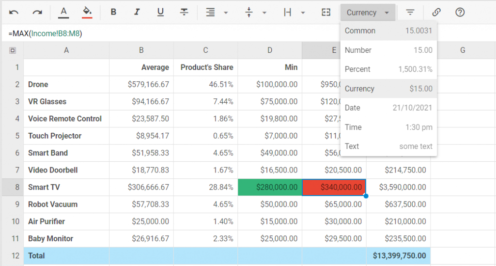 Spreadsheet - data formats, styling