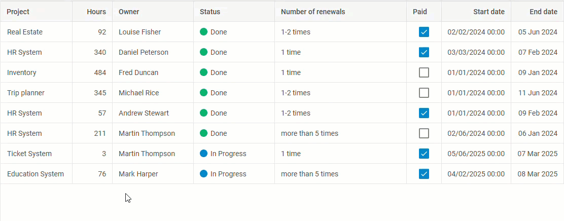 grid table with built-in editors