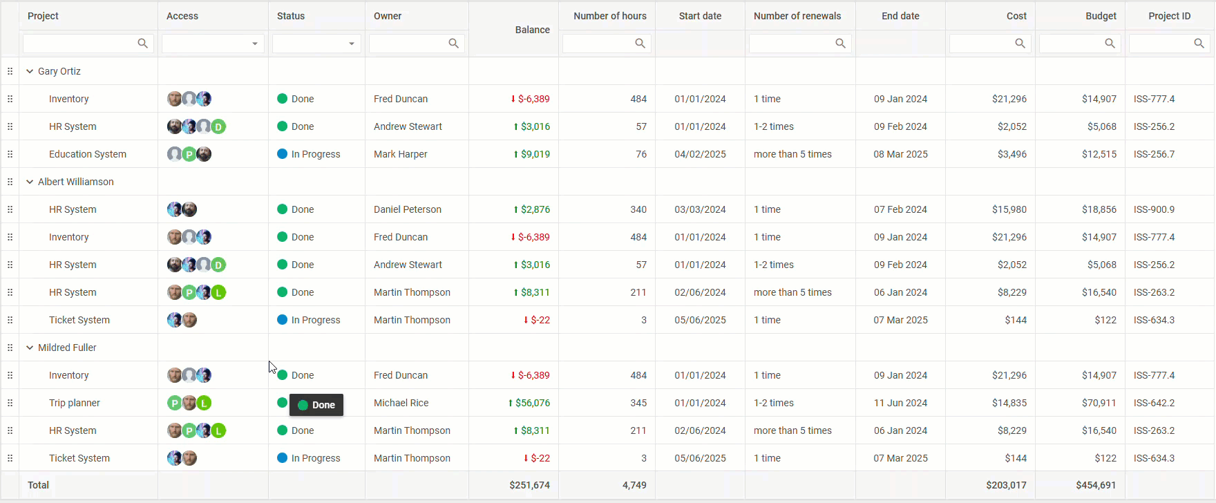 DHTMLX Grid - reordering rows and columns with drag-and-drop