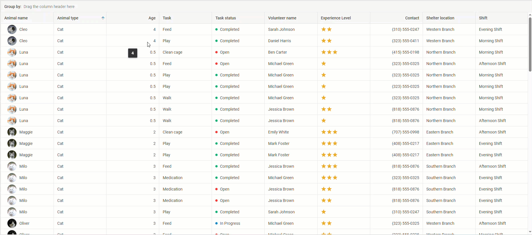 grouping and multisorting data