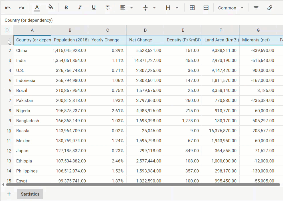 rows and columns manipulations