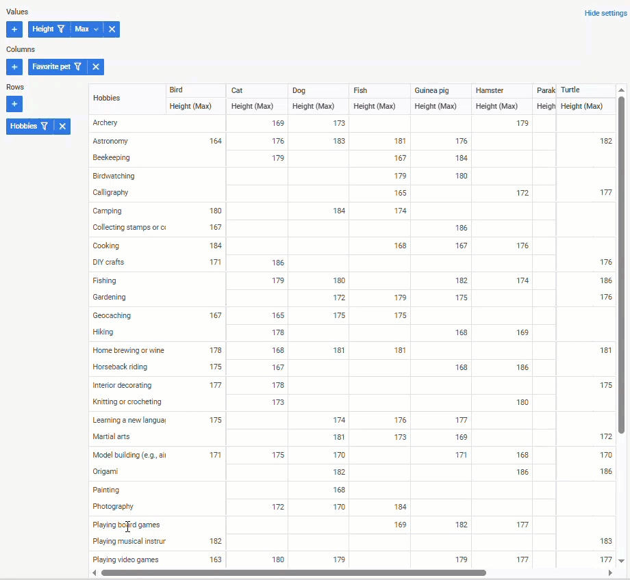 pivot with fixed right-side columns